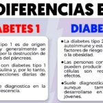 Diabetes Tipo 1 y Tipo 2