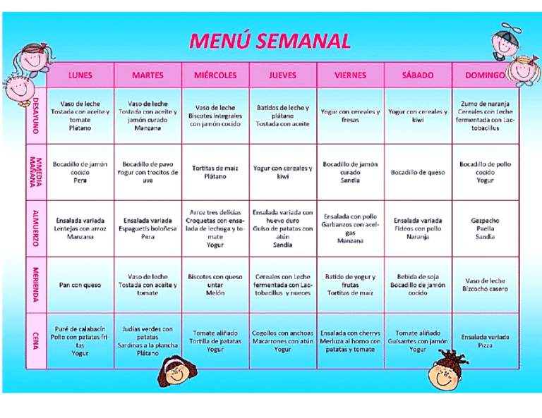 Recetario Semanal para Diabeticos